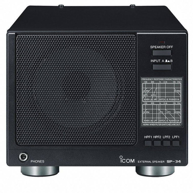 Icom SP34 Speaker, Measuring 6-1/8×22 L x 8×22 W